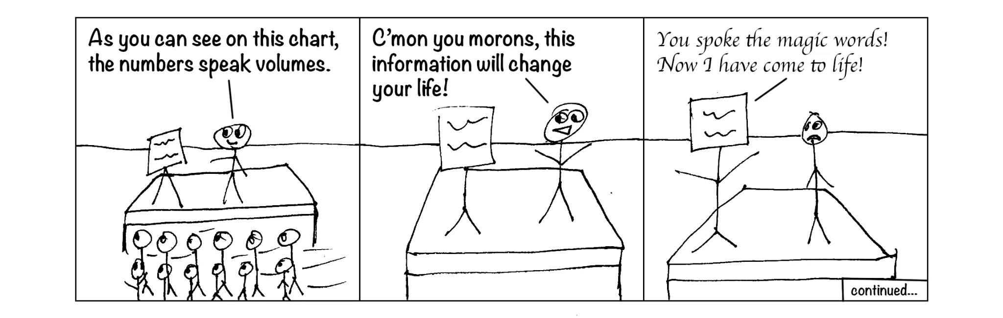 Spontaneous cartoon, strip 4 of 48