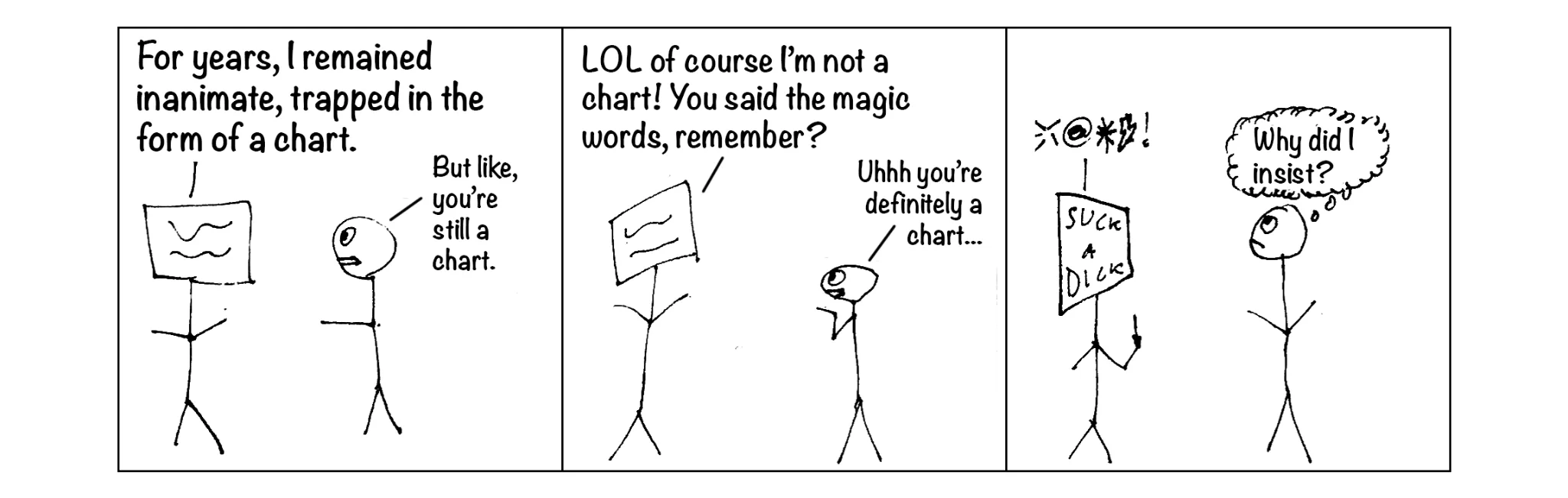 Spontaneous cartoon, strip 5 of 48