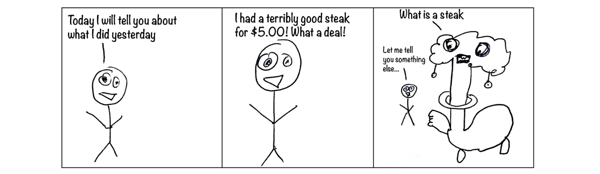 Spontaneous cartoon, strip 35 of 48